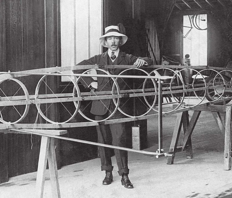 Alberto Santos Dumont: Inspiration for Innovation